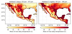 WWA Mexico Heat 2024